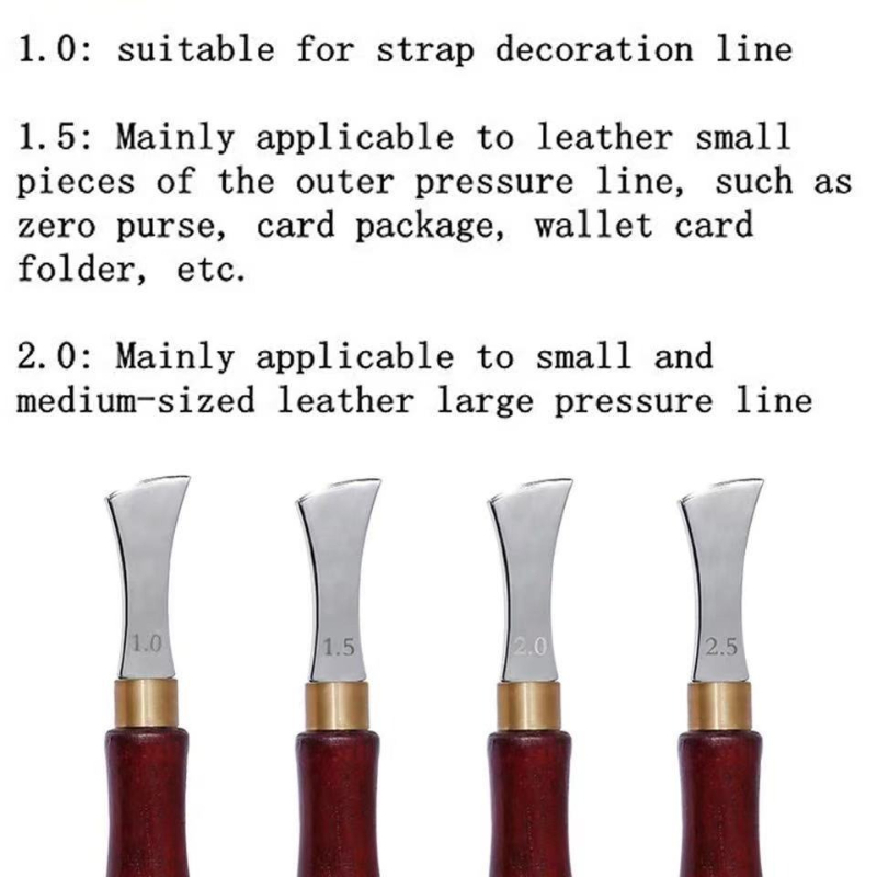 เครื่องมือทำร่องหนังทรงพัดพร้อ - Groover Stitching Tool บทวิจารณ์และราคา
