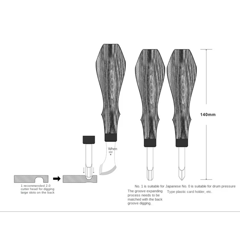 เครื่องมือทำหนังแฮนด์เมด DIY ส - Groover Stitching Tool บทวิจารณ์และราคา